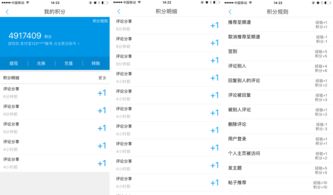 ThinkSNS積分商城系統(tǒng) 一站式解決企業(yè)商城建站需求